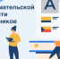 603c4c131ca09 - Комитет образования
